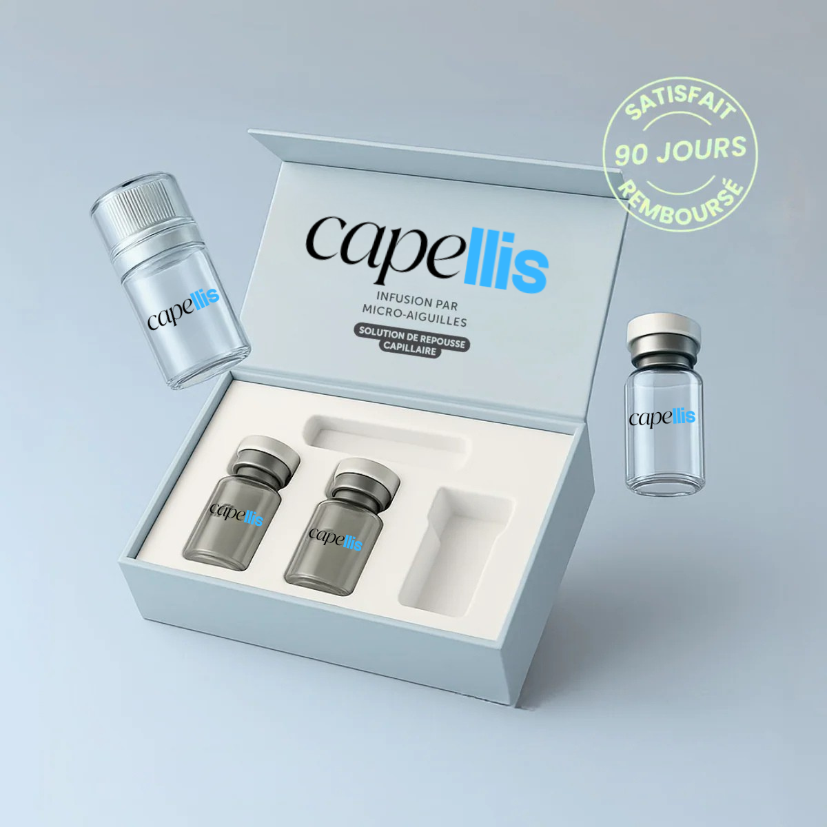 Micro Infusions Capellis - Repousse Active